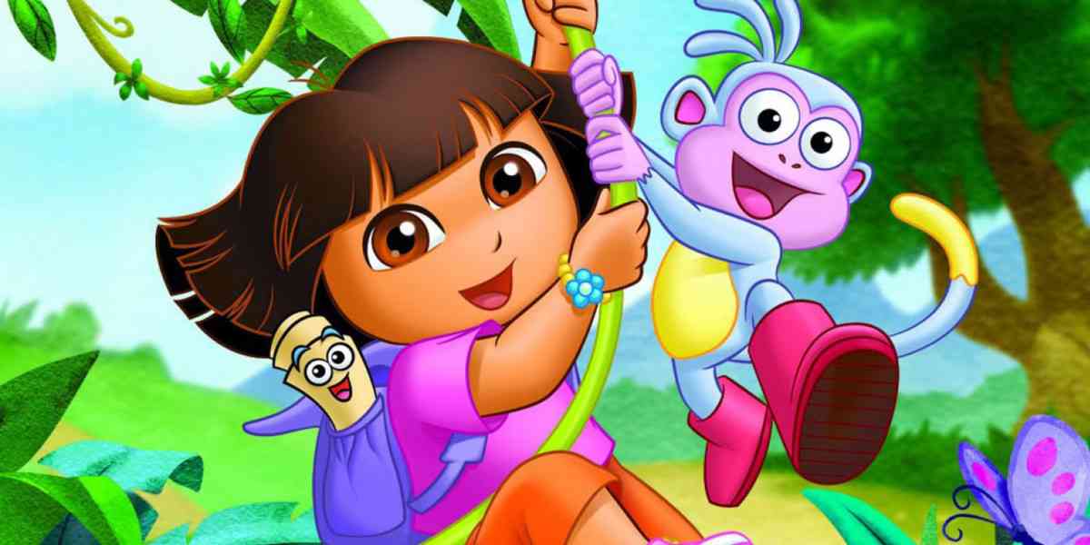 Dora the Explorer: Petualangan Interaktif Edukatif untuk Anak